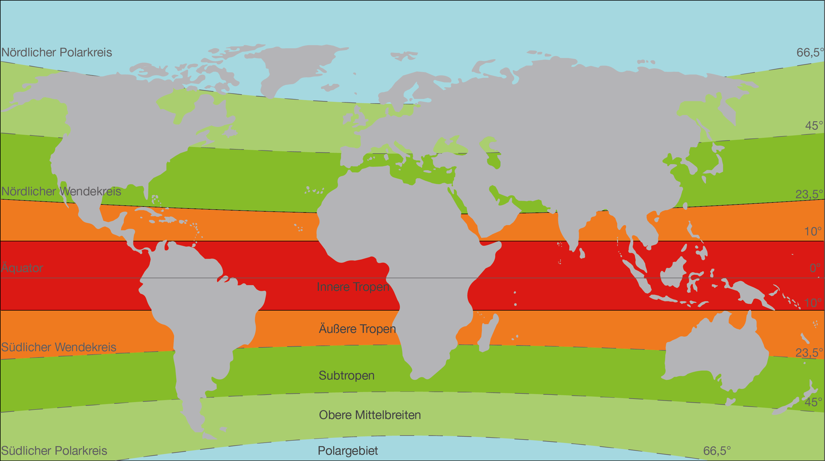 +23 Was Sind Klimaelemente 2022