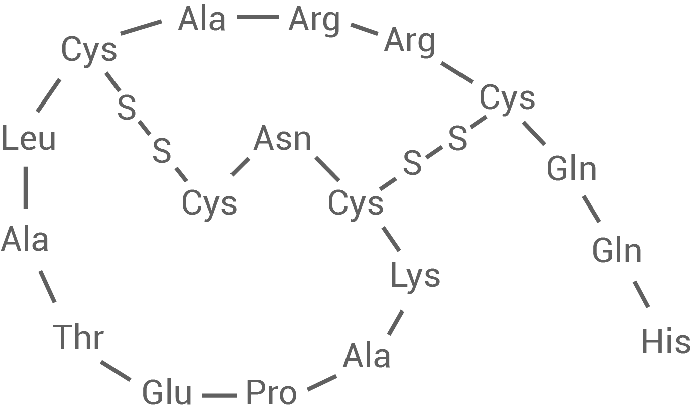 chemie bw 2020 a2 2