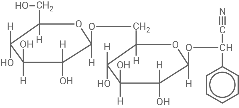 chemie bw 2022 a2 3