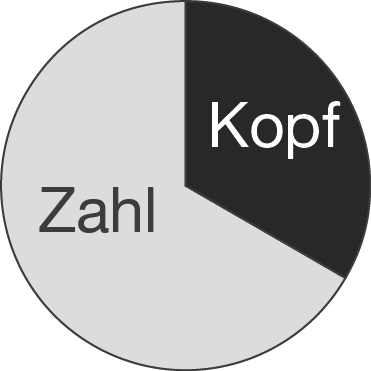 Kreisdiagramm - Daten Und Zufall - Mathe - Digitales Schulbuch ...