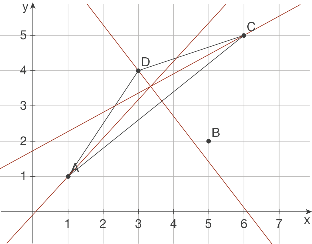 Winkelhalbierende - Geometrische Konstruktionen - Mathe ...