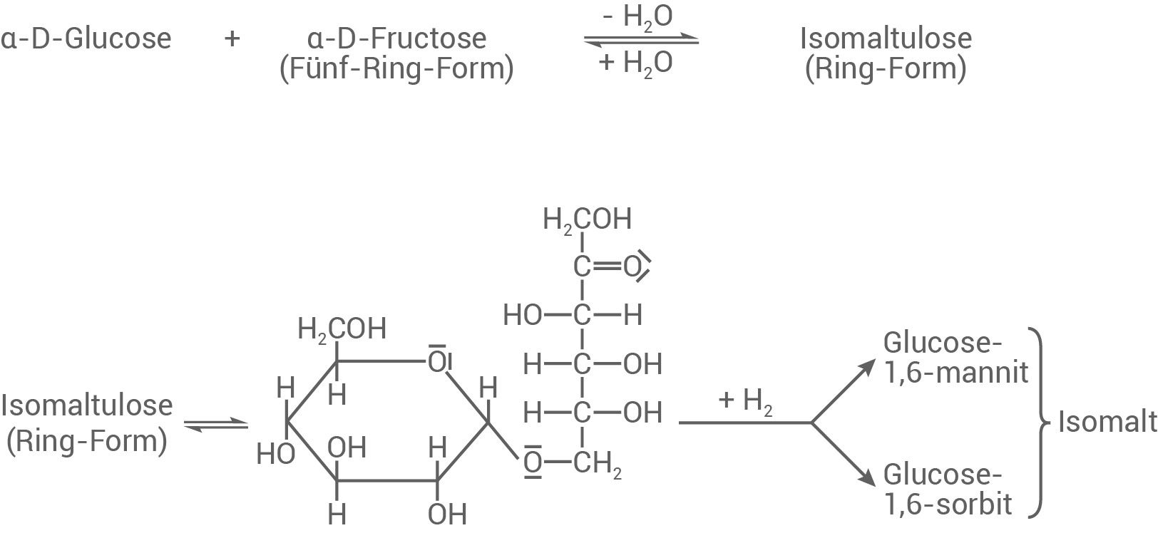 hessen chemie abi lk 2023 a1 1