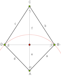 Vierecke Symmetrische Vierecke Digitales Schulbuch Mathe