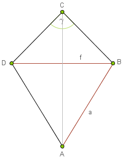 Vierecke Symmetrische Vierecke Digitales Schulbuch Mathe