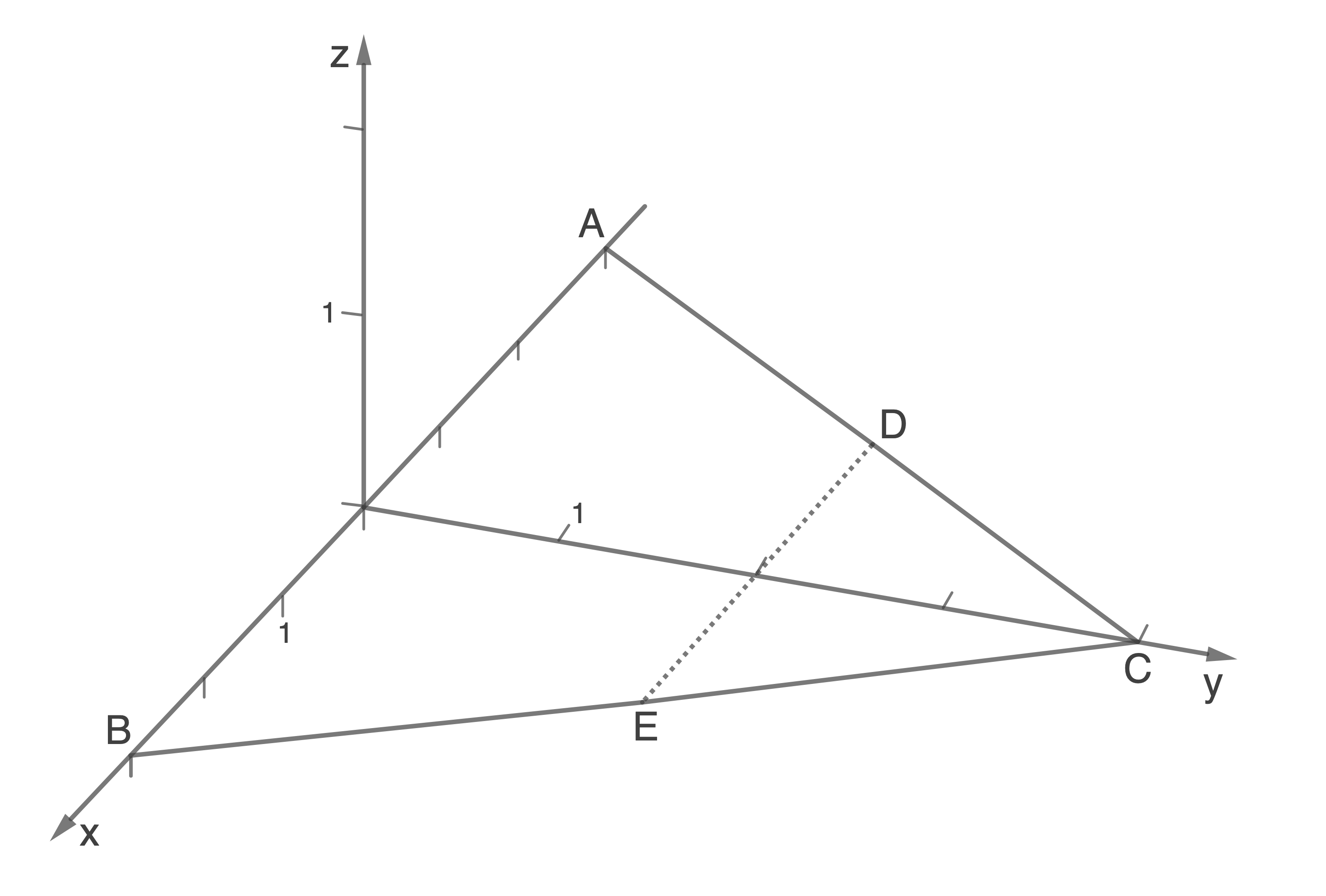 Grafik eines geometrischen Dreiecks mit den Punkten A, B, C, D und E in einem 3D-Koordinatensystem.