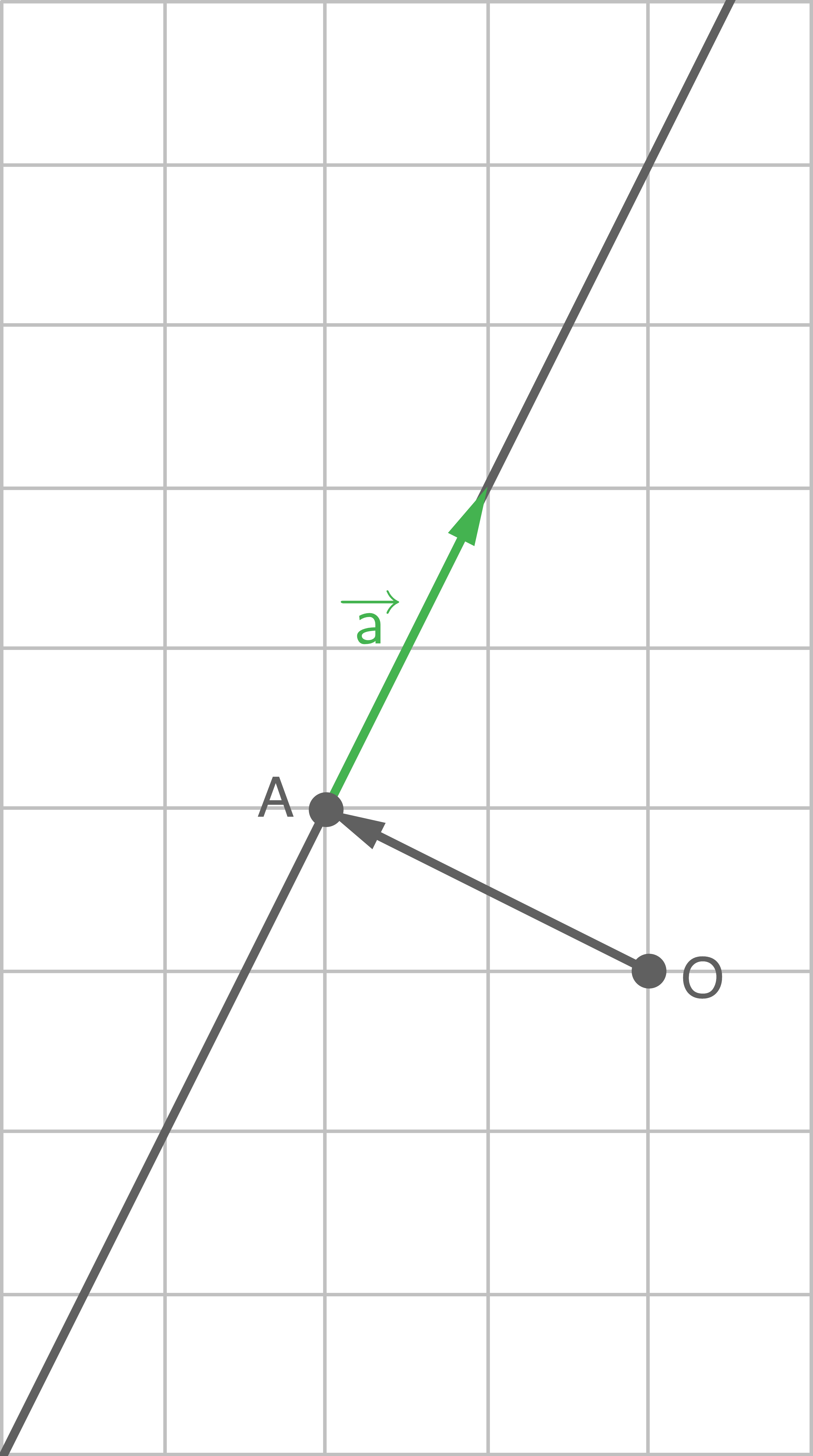 thüringen mathe abi 2018 teil a abbildung 4 bis 6