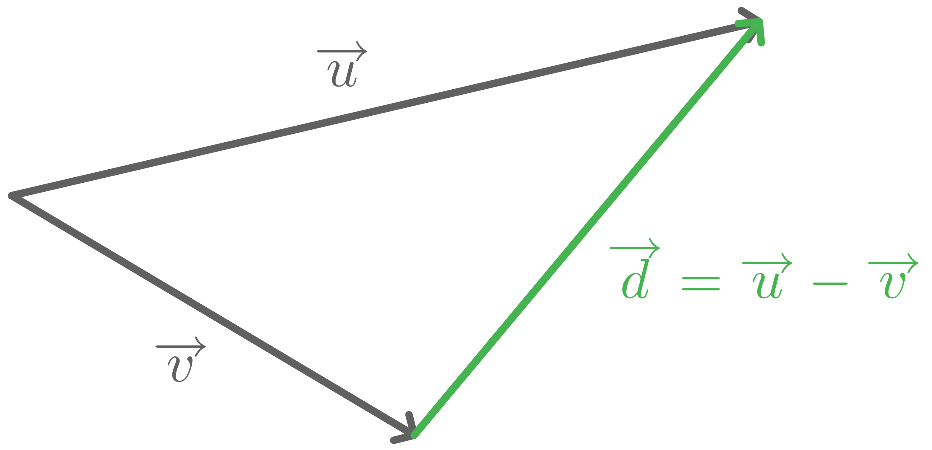 vektoren subtrahieren, differenz zweier vektoren