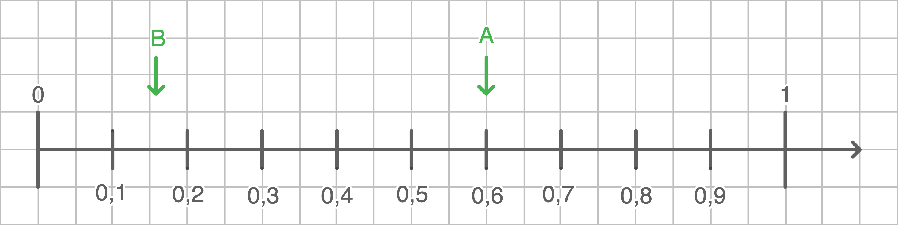 hauptschulabschluss mathe 2015 baden-württemberg