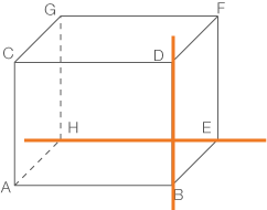 3D-Würfel mit benannten Punkten und Linien.