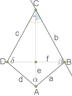 Vierecke Symmetrische Vierecke Digitales Schulbuch Mathe