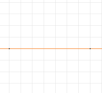 Grafik mit einem orangefarbenen horizontalen Linien auf schwarz-gitterförmigem Hintergrund.