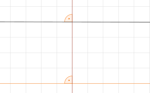 Grafische Darstellung von geometrischen Formen auf einem Gitter mit orangefarbenen Elementen.