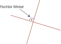 Diagramm eines rechten Winkels mit Beschriftung.