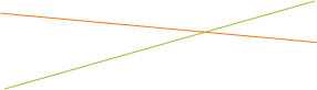 Grafische Darstellung von zwei Linien in unterschiedlichen Farben, die sich schneiden.