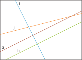 Diagramm mit verschiedenen Linien und Beschriftungen in einem Rechteck.