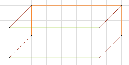 Diagramm mit verschiedenen geometrischen Formen auf einem Gitterhintergrund.