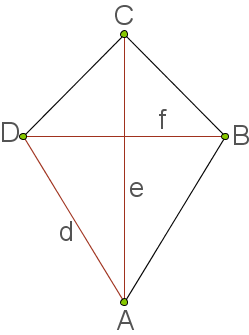 Vierecke Symmetrische Vierecke Digitales Schulbuch Mathe