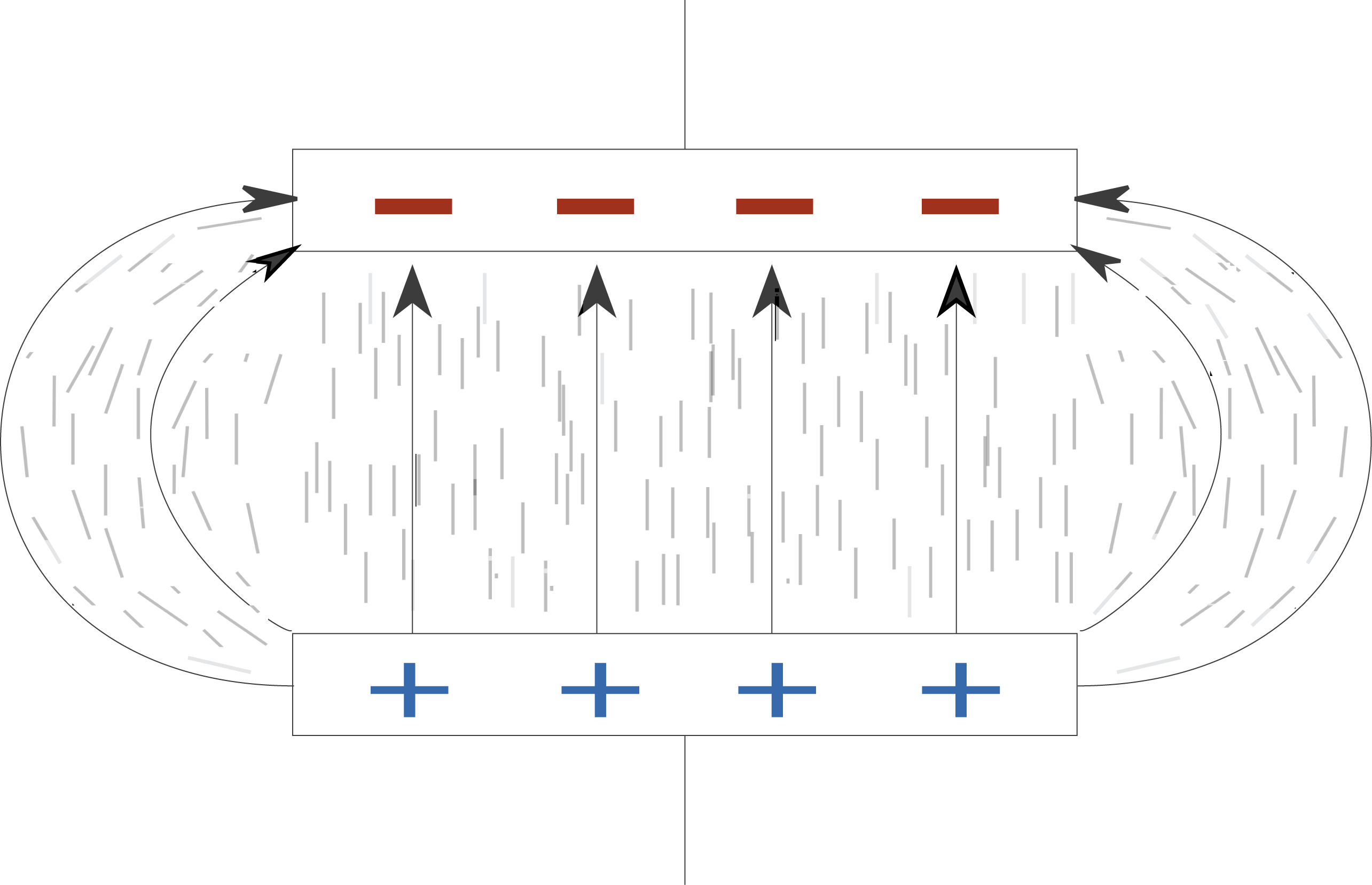 Feldlinien - Elektrisches Feld - Physik - Digitales Schulbuch - Skripte ...