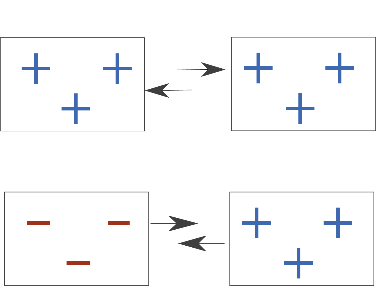 Elektrische Ladungen | SchulLV